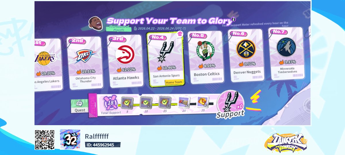 gentleMeowMan's tweet photo. Come join me in Dunk City Dynasty! https://t.co/nt6JZMEFlW