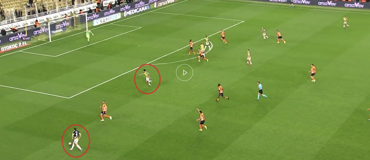 Fenerbahçe Media tweet media