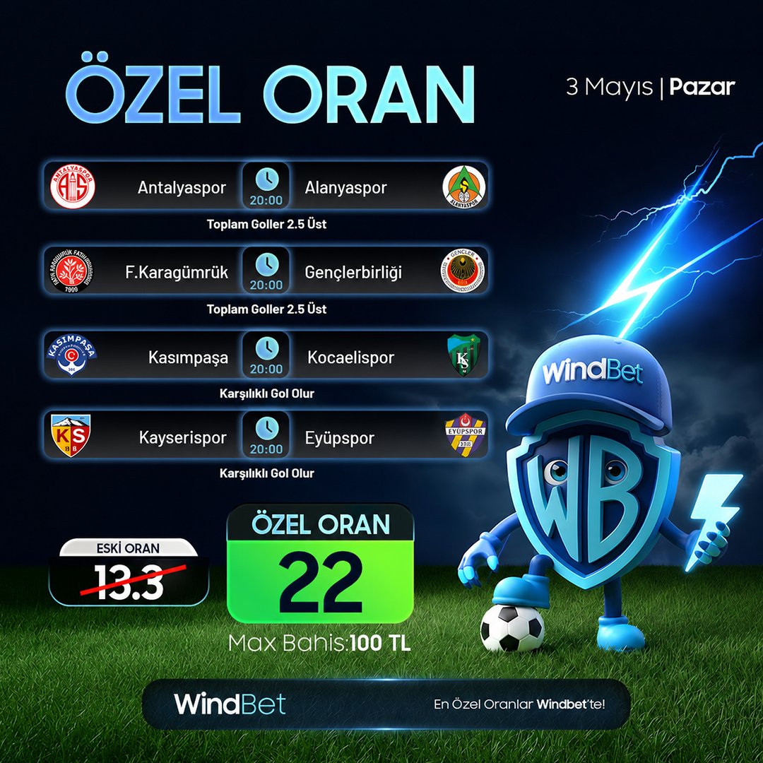windbetofficial's tweet image. 🗓  Pazar Günü Tek Kuponda Süper Oran Heyecanı!

⚽️  WindBet, futbol tutkunları için hafta sonu bitmeden: tüm favori maçları tek kuponda 22.00 özel oran ile birleştirdik!

⚡️ Şansını artırmak için geç kalma!

🔗 bit.ly/windbetx

#ÖzelOran #PazarMaçları #WindBet #Kupon