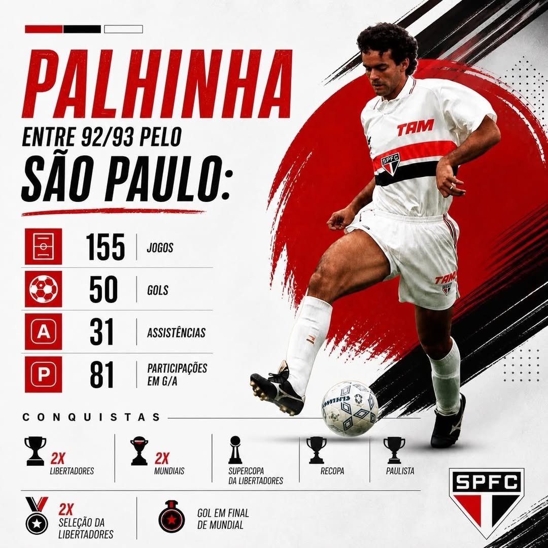 saopauloblog ❤🤍🖤 tweet media