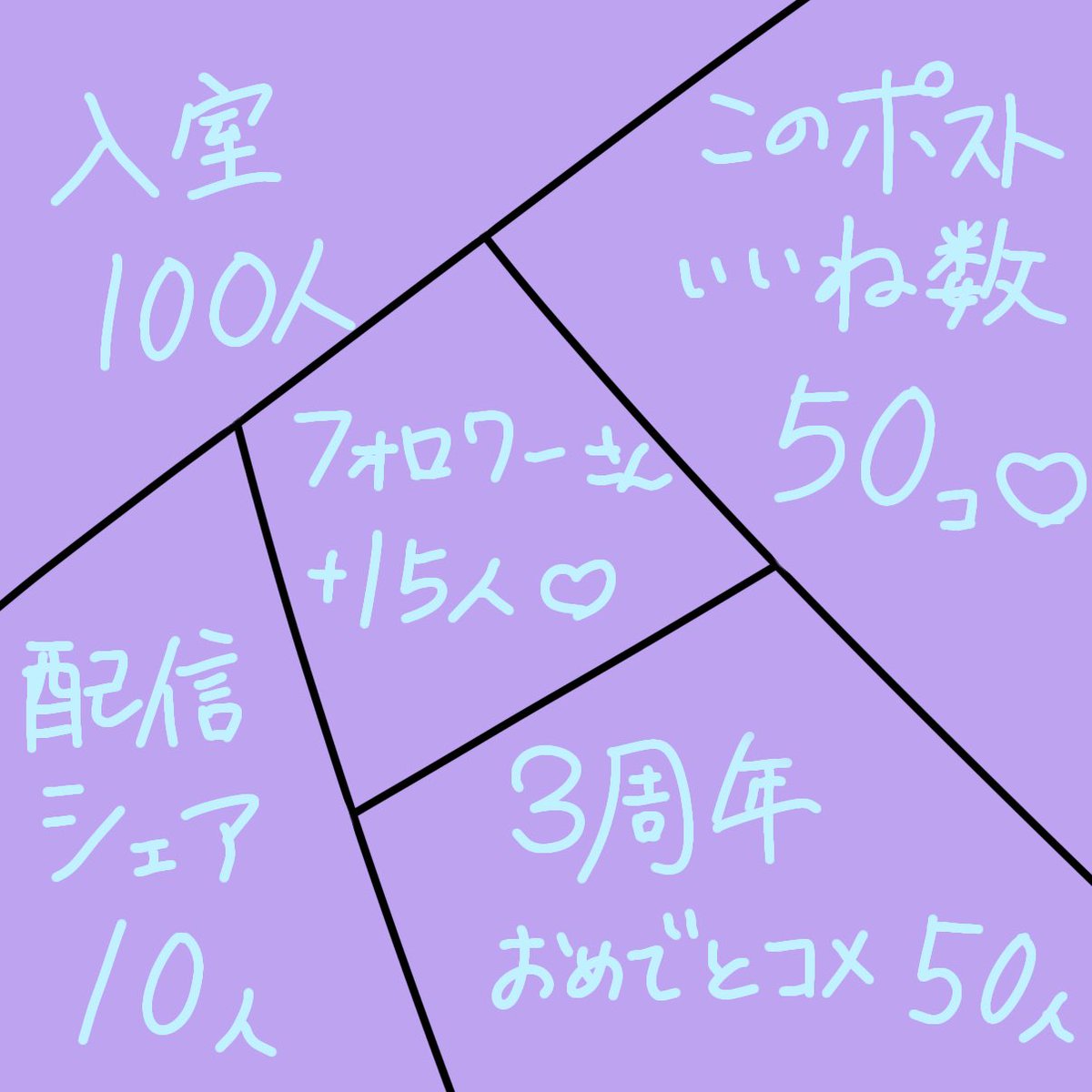 まるのの⭕️ฅ😽@5月オリギフ❤️‍🔥 tweet media