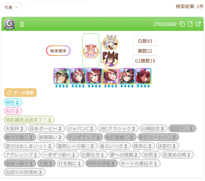 こばり@🐴娘 tweet media
