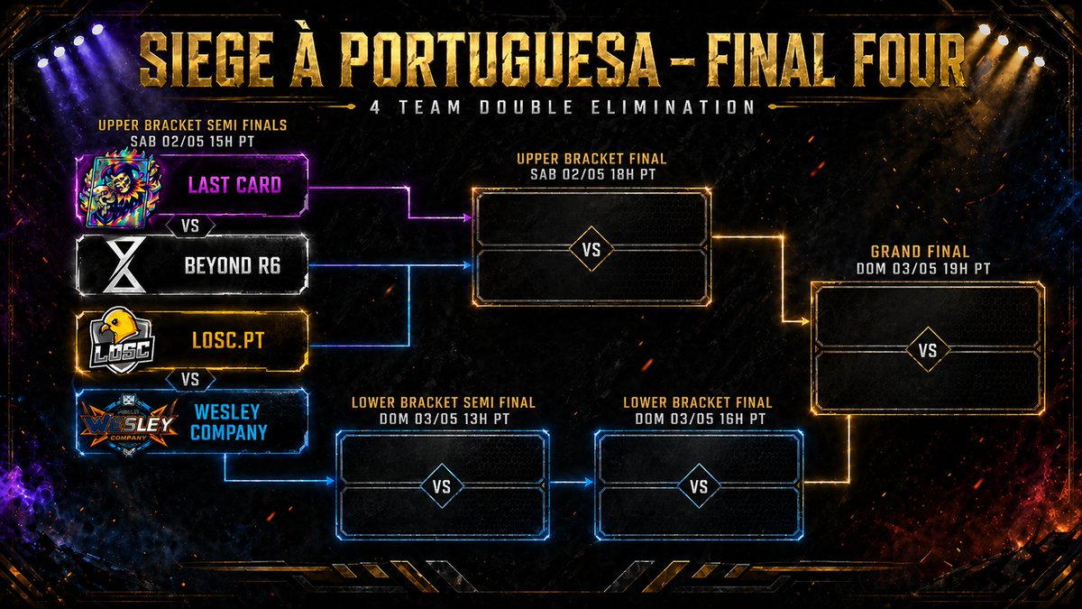 RTP Arena tweet media