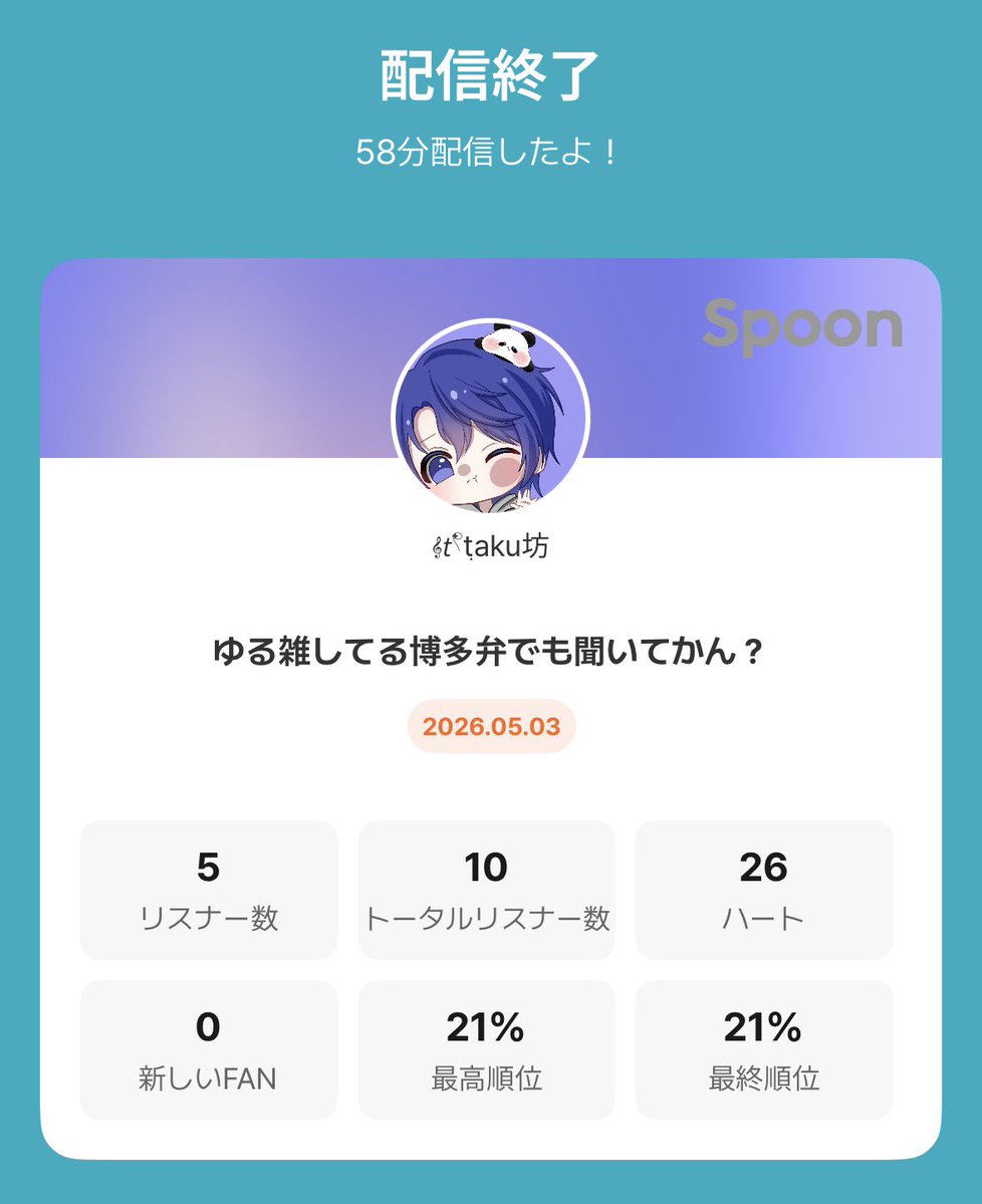 𝄞𝘵𓍢ִ໋みんなのバットマンtaku坊 tweet media