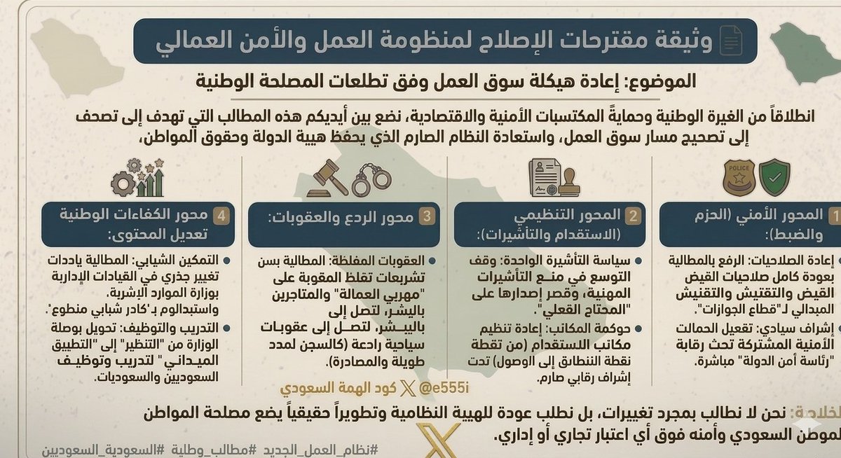 كود الهمة tweet media