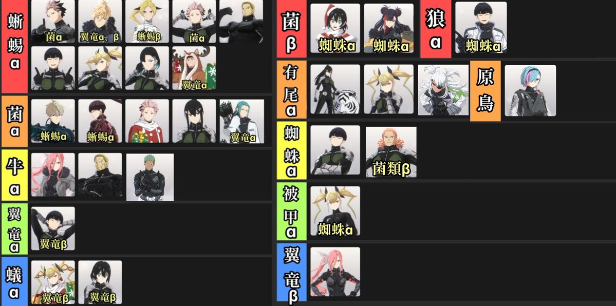 N@怪獣8G tweet media