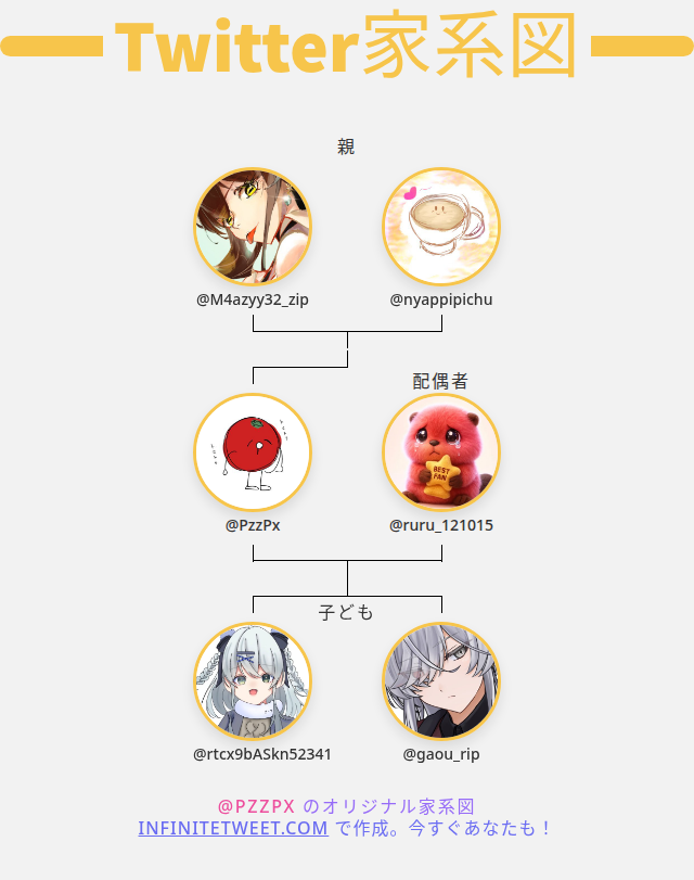 ﾈｺﾞﾄﾁｬﾝ tweet media