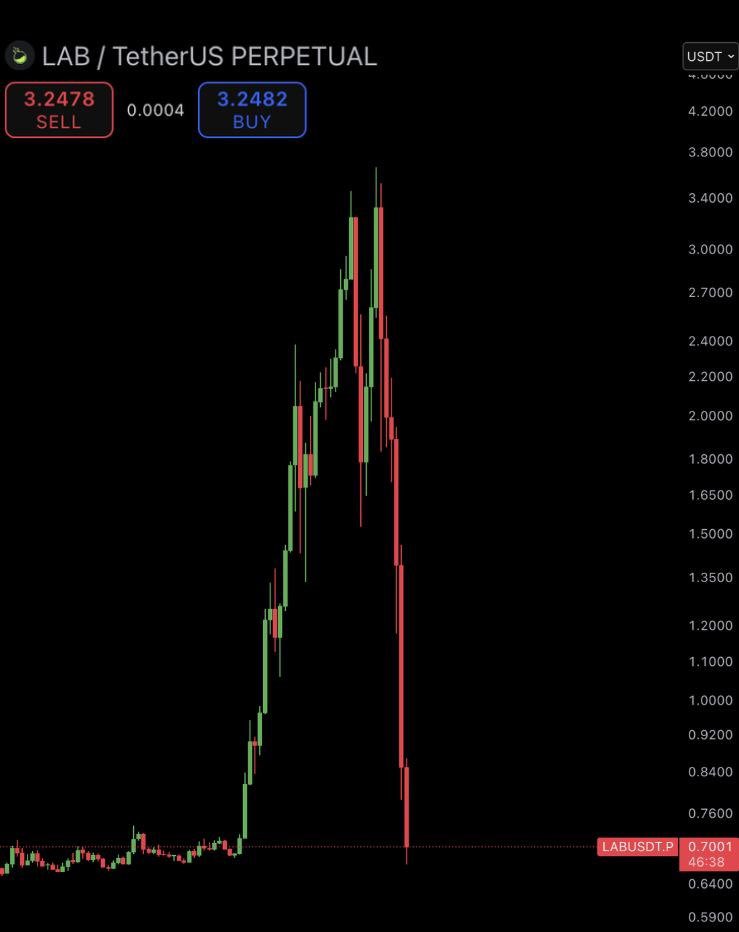 Ash Crypto tweet media
