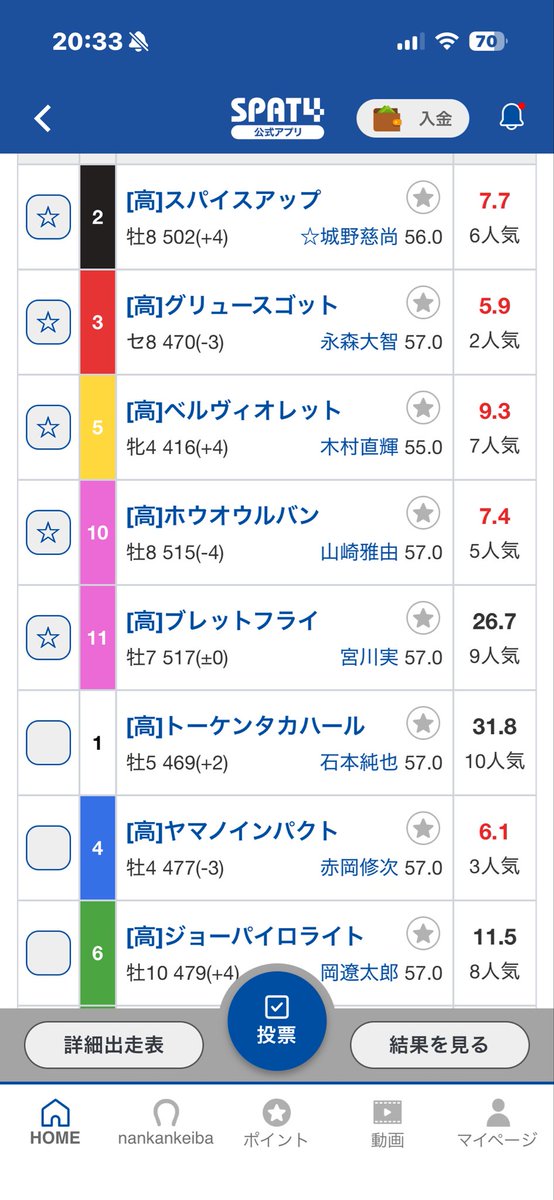 さるお🐴 tweet media