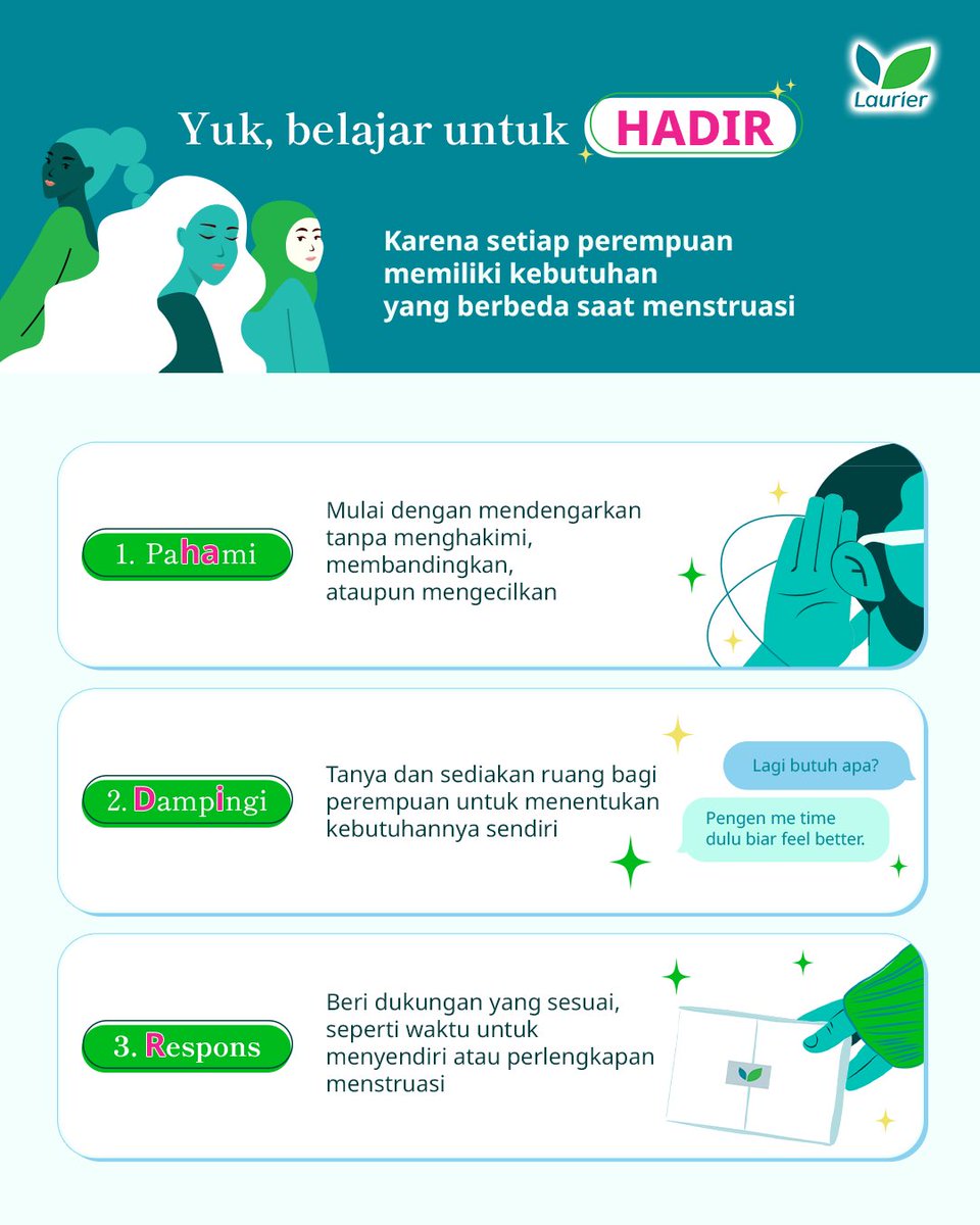 Laurier_ID's tweet image. Setiap perempuan punya kebutuhan berbeda saat mens🩸

Karena gak semuanya sama, yang paling dibutuhin adalah kamu yang HADIR

Mulai dari paHAmi, DampIngi, dan berikan Respons yang sesuai. Karena rasa nyaman datang saat kita saling support 💚

#Laurier #ComfortMadeTogether #Period