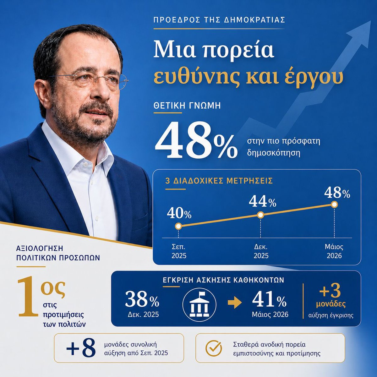 Irene Piki tweet media