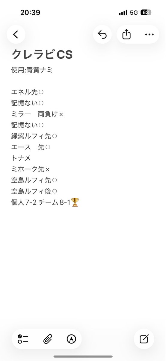 すしや tweet media