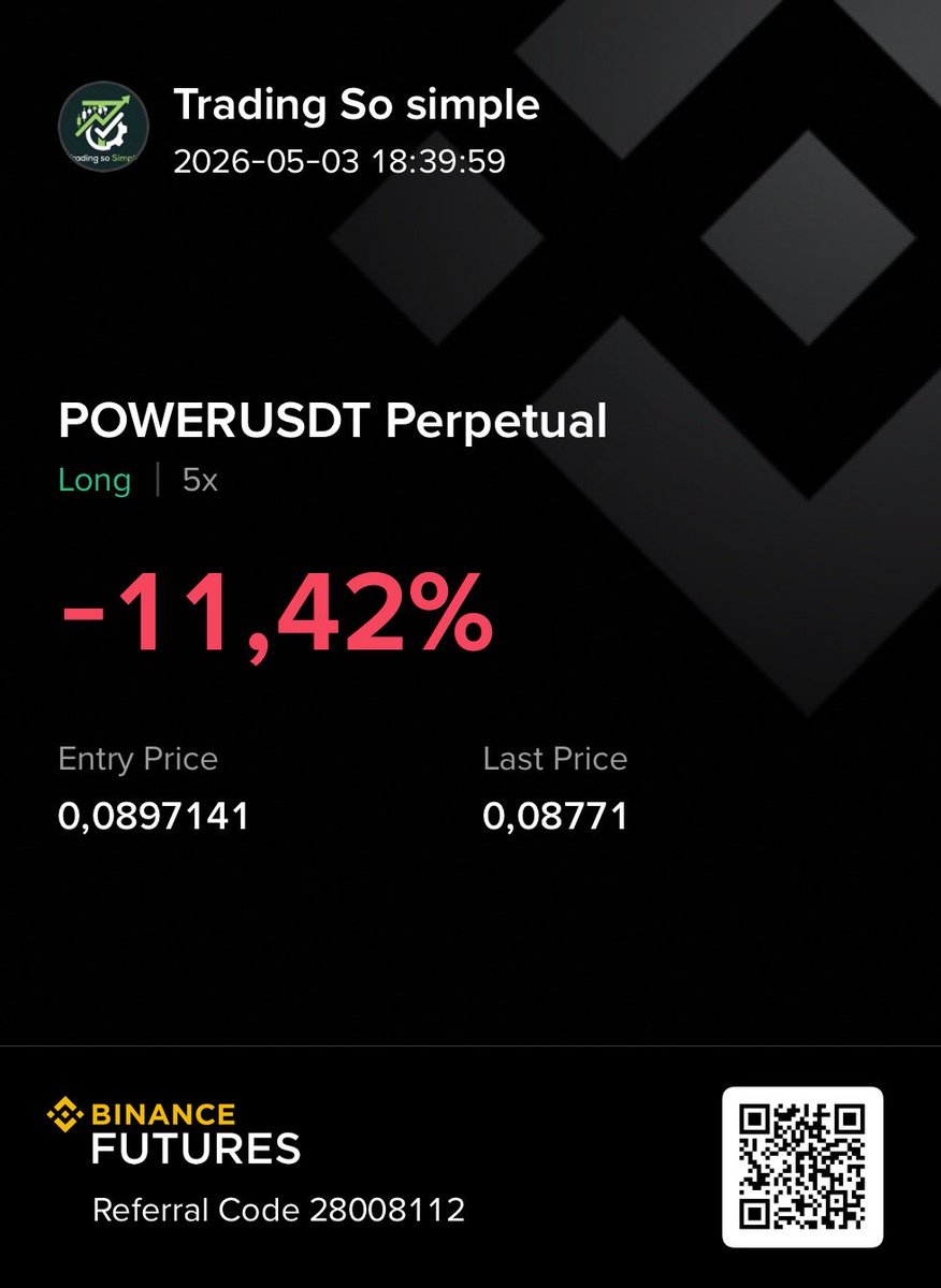 tradingsosimpl3's tweet image. good entry = good profit
#Power