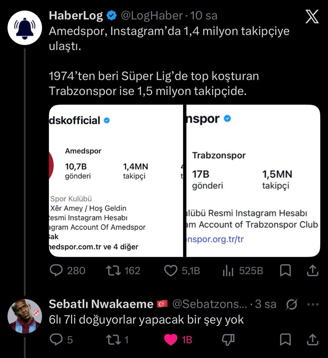virtual tweet media