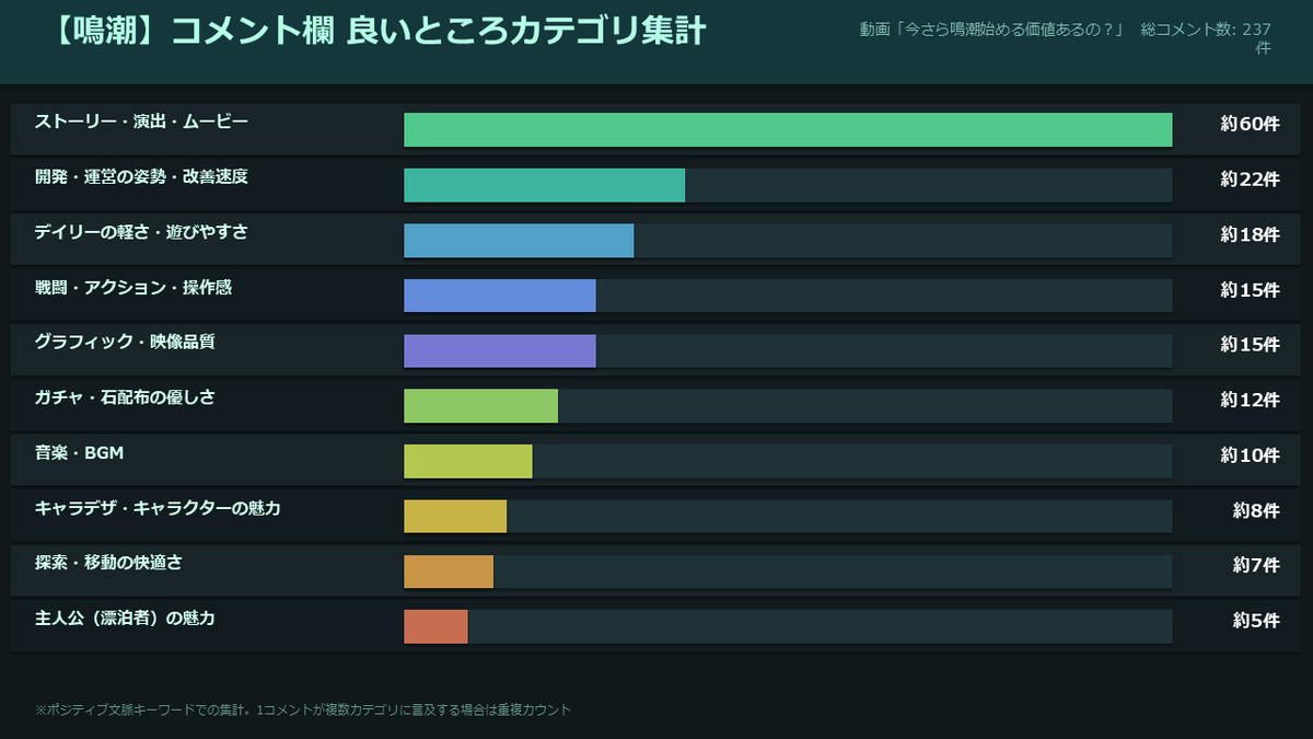 家無しララ IENASHI tweet media