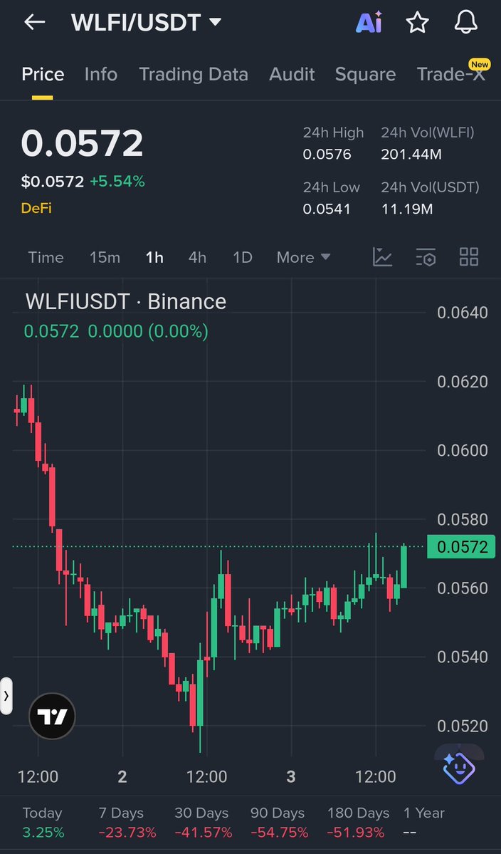 CryptoGuru12 tweet media