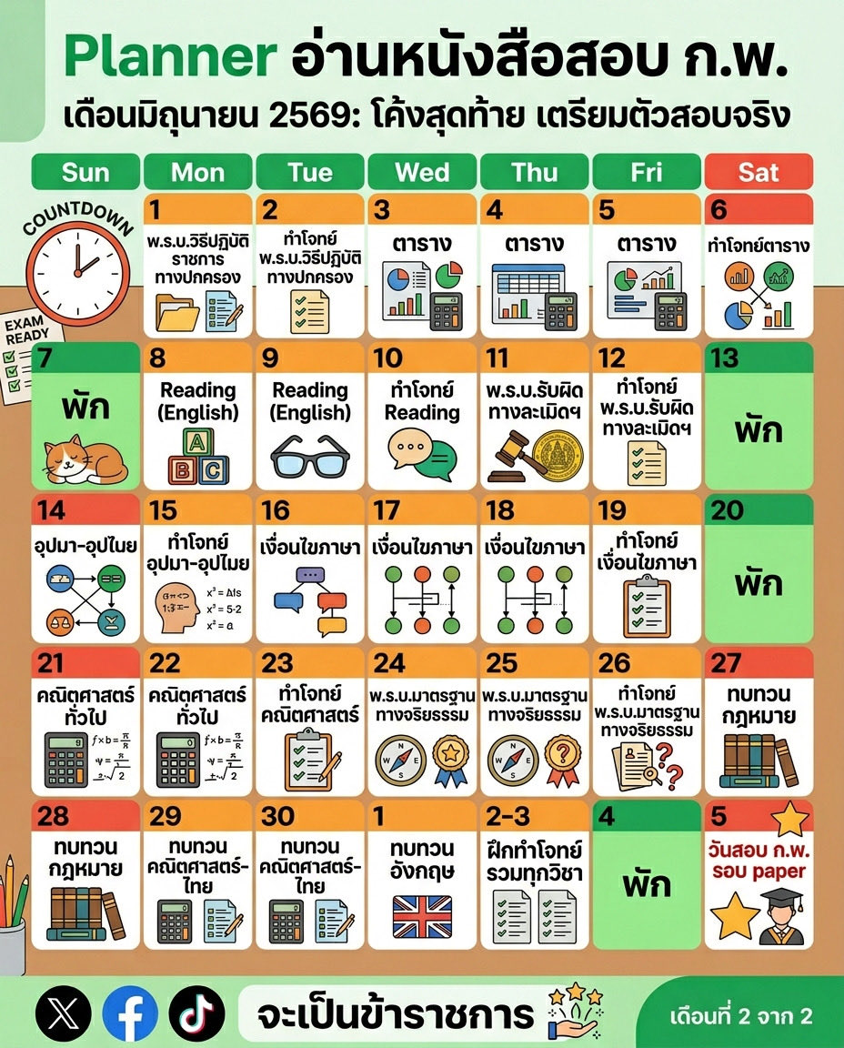จะเป็นข้าราชการ tweet media