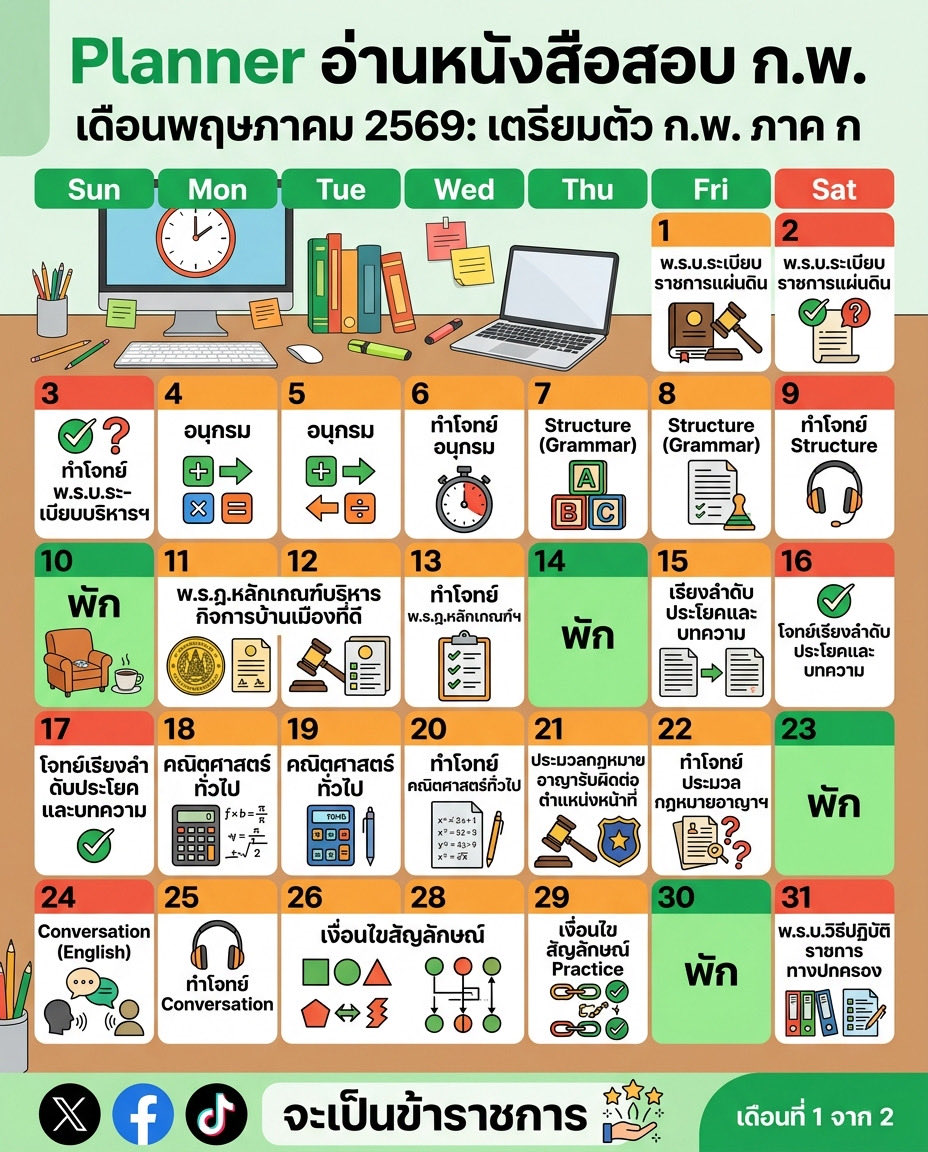 จะเป็นข้าราชการ tweet media