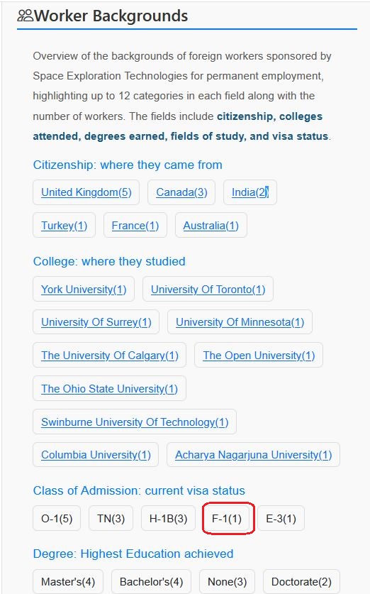 RodneyR58127664's tweet image. 4. @SpaceX's denied #AmericanGrads entry level jobs to pay #StudentLoans w/ #F1visa #OPT @EDSecMcMahon @EDUnderSecKent, dodged #SocialSecurity/#Medicare FICA payroll taxes @POTUS @AARP @AARPadvocates.

myvisajobs.com/employer/space…