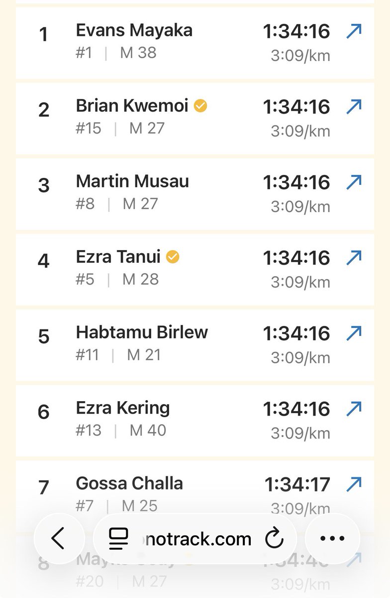 PossoSports's tweet photo. 30k of @maratondecali and 6 athletes follow pacer Brian Kwemoi through in 1:34:16 so now over CR pace. https://t.co/2r5ObJBRYd