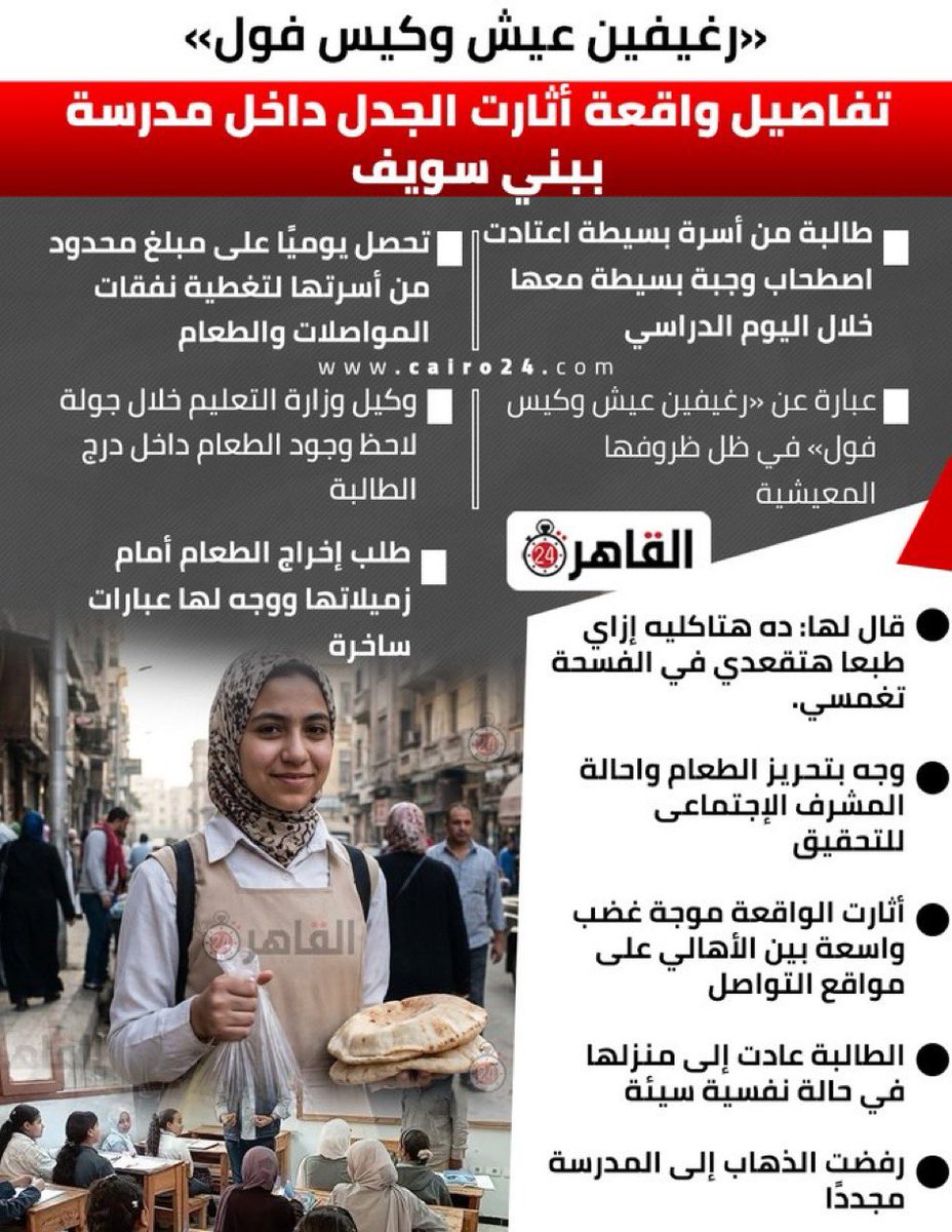 RedSea_Anglers ⚓ 🚢 🇪🇬🇱🇧🇬🇷 tweet media