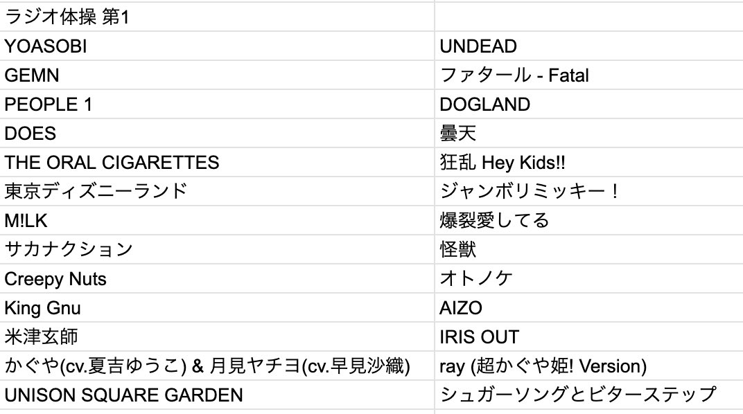 DJ和 tweet media