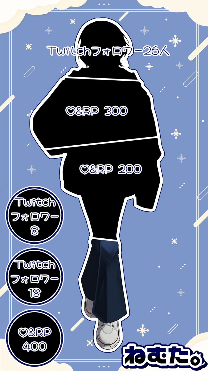 ねむた。@今立ち絵公開ﾁｬﾚﾝｼﾞ中 tweet media