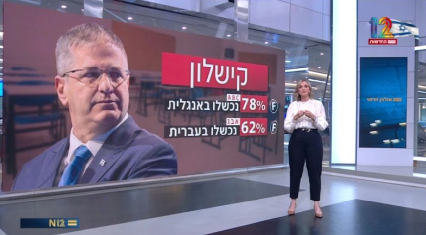 RodkinIdan's tweet photo. משחק המילים של @N12News אולי משעשע, אבל אין פה כישלון ולא קישלון.

הצלחה נמדדת אל מול מטרה, והמטרה מעולם לא היתה שיפור מערכת החינוך. 

ברמה הלאומית - המטרה היתה הוצאה לפועל של מדיניות שימור קואליציה על ידי העברת תקציבים לאן שצריך.
ברמה האישית - הזדמנות יוצאת דופן להוכיח נאמנות למפלגה ולגוש, דווקא על רקע החשד המובנה בקיש, על רקע היותו חילוני, שיצא בעבר נגד ביבי, והגיע לכנסת על גבי קמפיין לגיוס חרדים כולל איום בסרבנות.

אז האם זו הצלחה? גם לא ממש, אבל להגנתו של קיש צריך לומר שהוא פעל תחת מגבלות קשות של מערכת משפטית לעומתית שניסתה שוב ושוב לפגוע במאמציו כתוצאה מאי לימודי ליב"ה וגיוס.

תחת התנאים המאוד לא פשוטים בהם הוא פעל, הוא עשה מה שניתן היה לעשות. 

@YoavKisch
