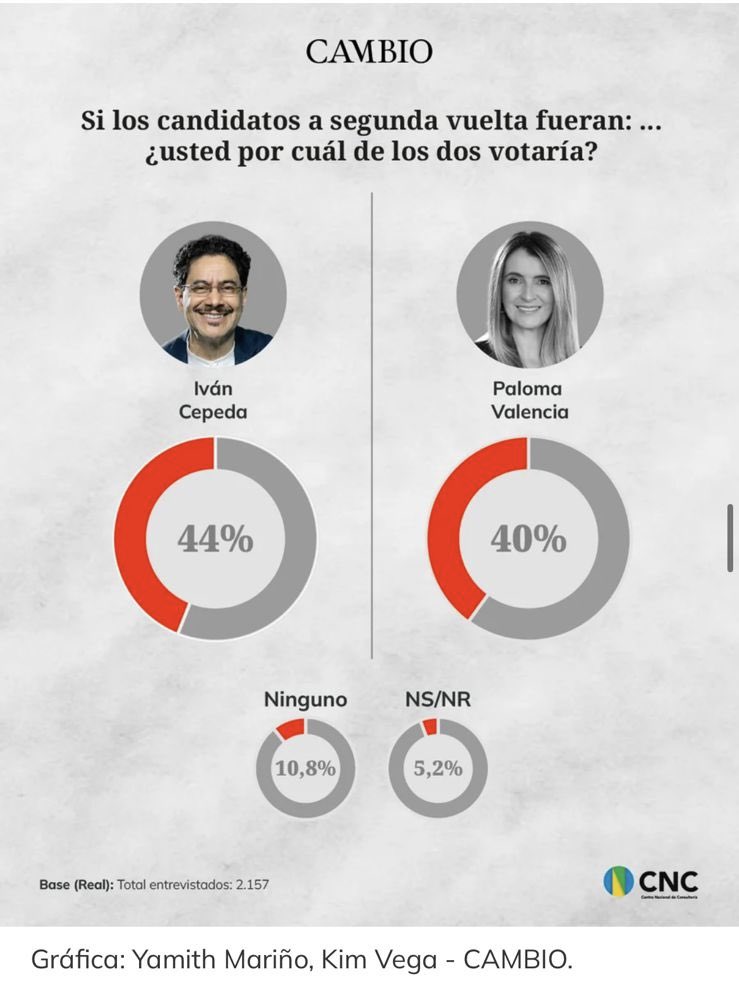 Vicky Dávila tweet media