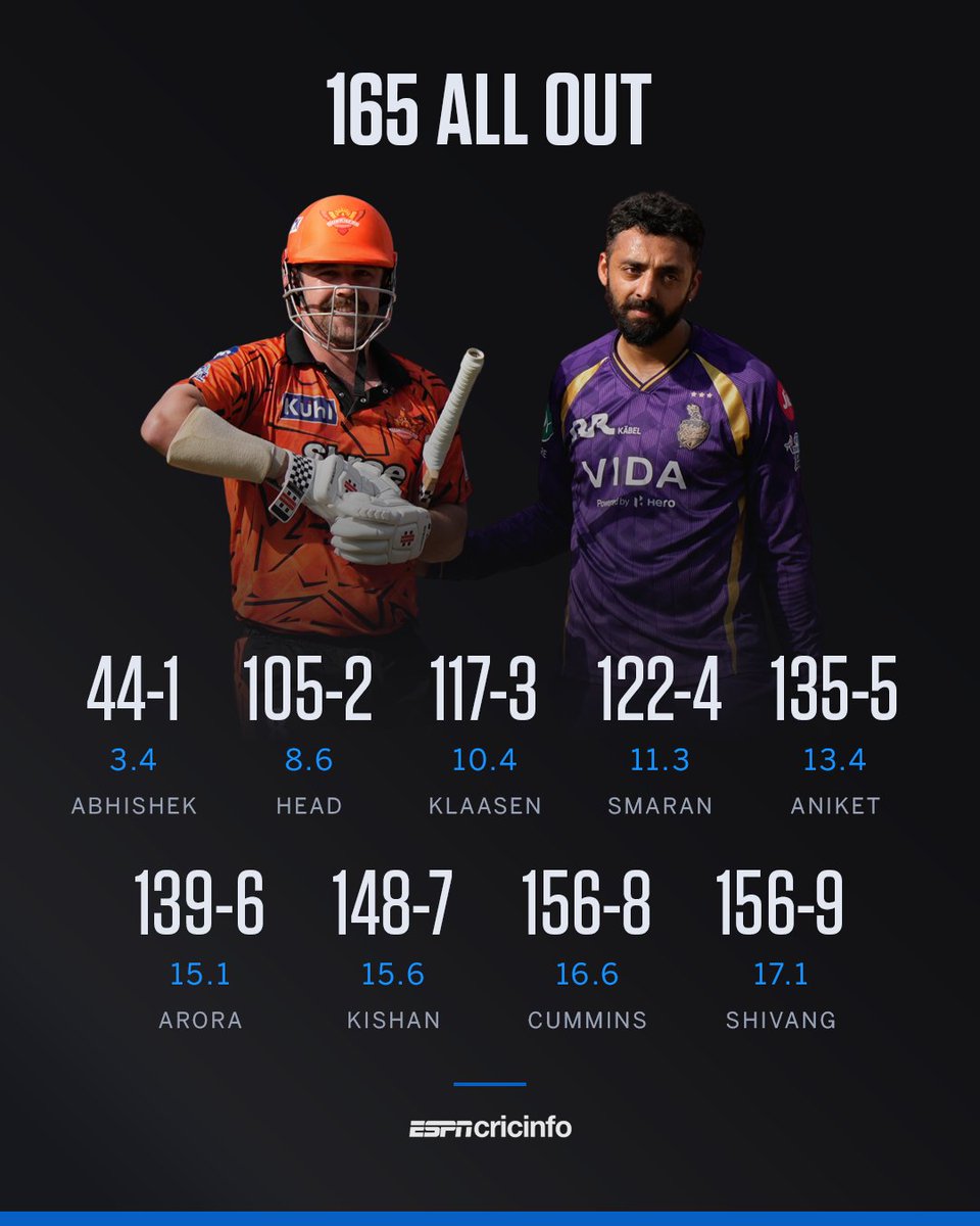 ESPNcricinfo tweet media