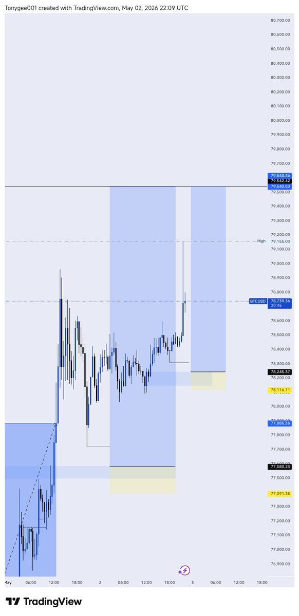 BiG~Tøny📊 tweet media