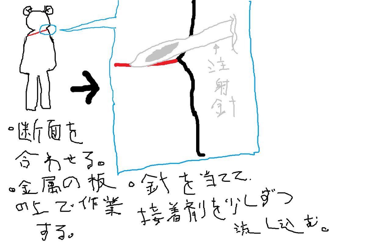 シナガワ tweet media