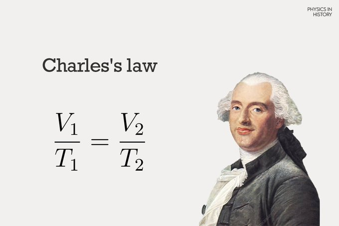PhysInHistory's tweet photo. In 1787, Jacques Charles formulated the direct relationship between the volume and temperature of a gas at constant pressure. This empirical law paved the way for the development of the ideal gas law. https://t.co/ayd31YKoh8
