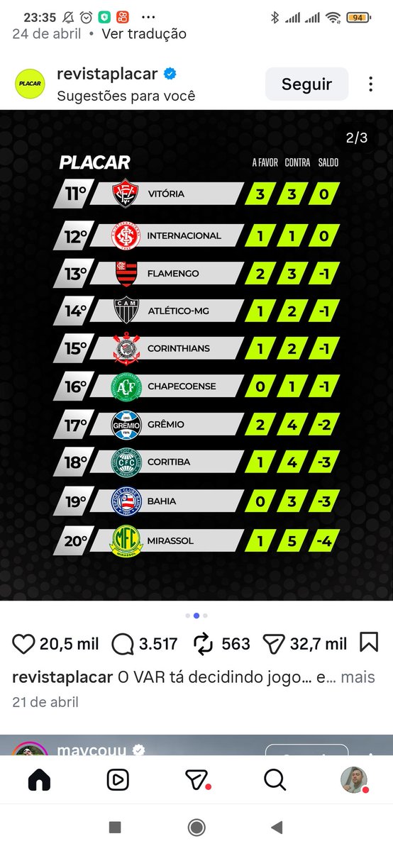 AlexandreRdj's tweet photo. @marcos_edu89 ajudar o Flamengo kkkkk e o gol do Palmeiras a falta ham? todo jogo o Palmeiras e beneficiado. deposita aqui seu choro. mais uma interferência favor do Palmeiras agora 1 lugar isolado. kkkkk https://t.co/FEGf3S8Cpv