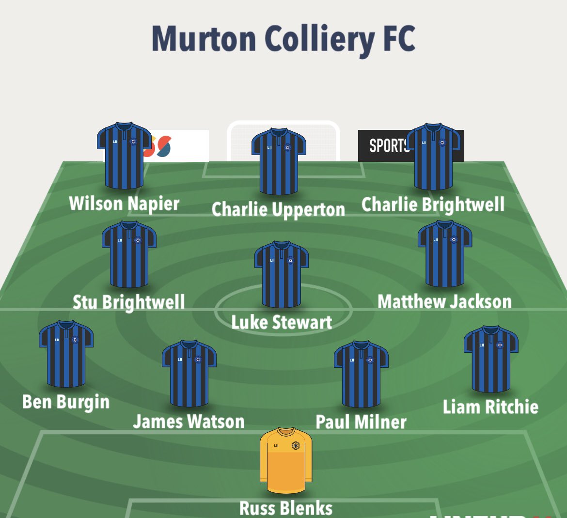Murton Colliery FC tweet media