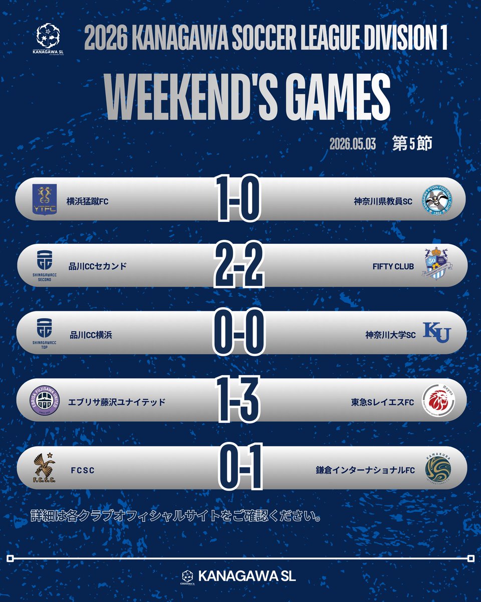 神奈川県サッカー協会 第1種社会人部会 tweet media