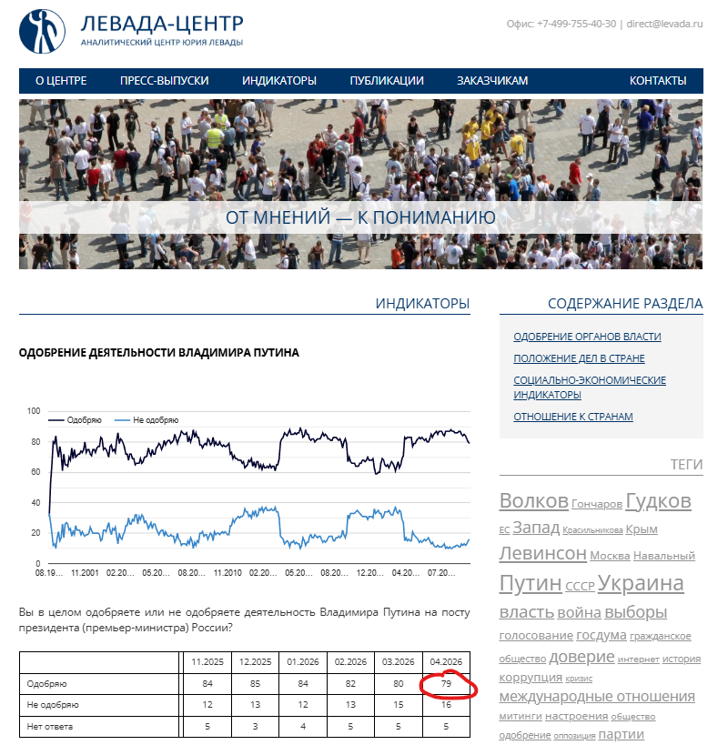 Stratpol tweet media