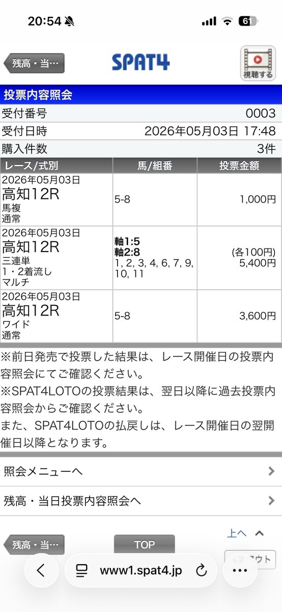 ロイカ（Leuker） tweet media