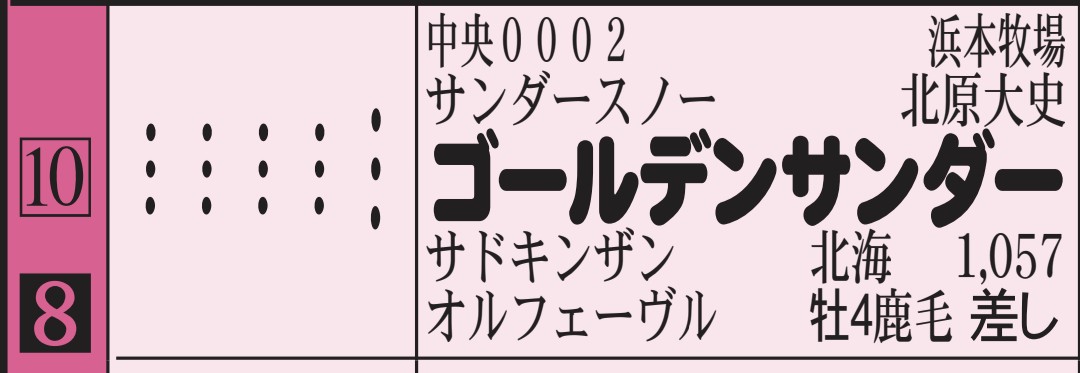 haru watanabe tweet media