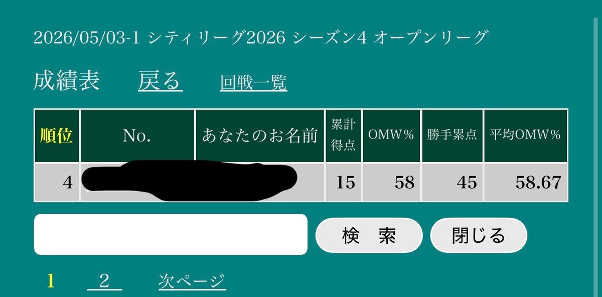 ミーナ@DQ10 tweet media