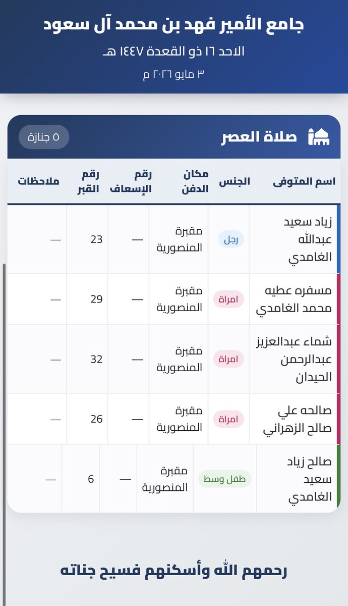 منصور الحسين tweet media