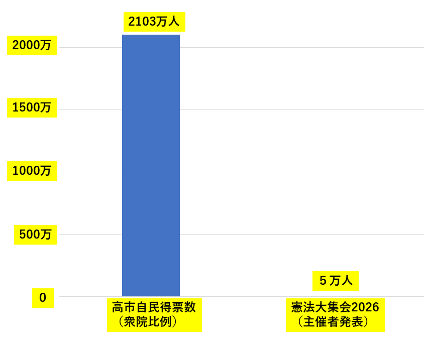 やぶさめり tweet media