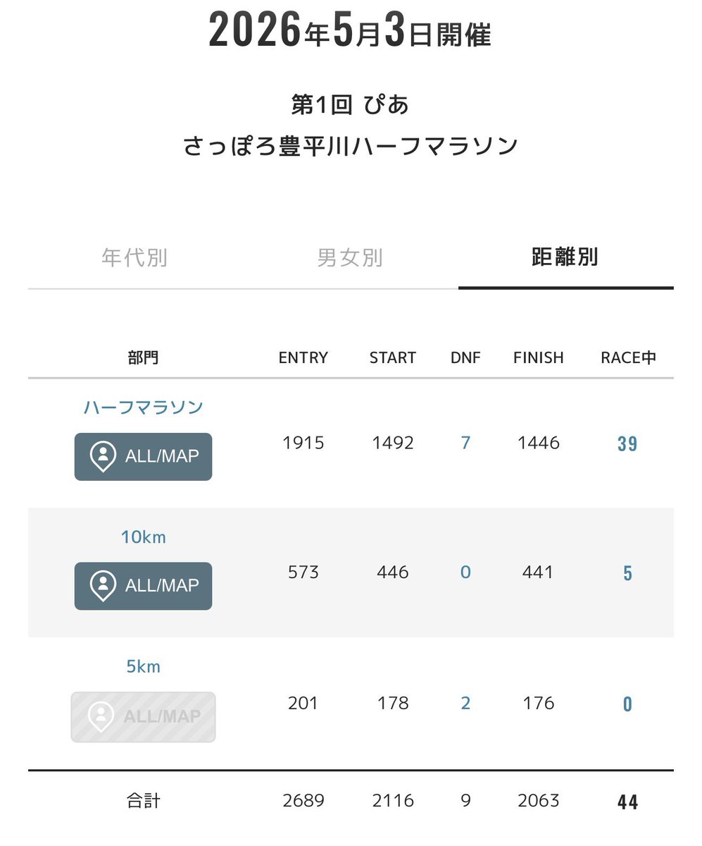 JM改長老(JM8TCE) tweet media