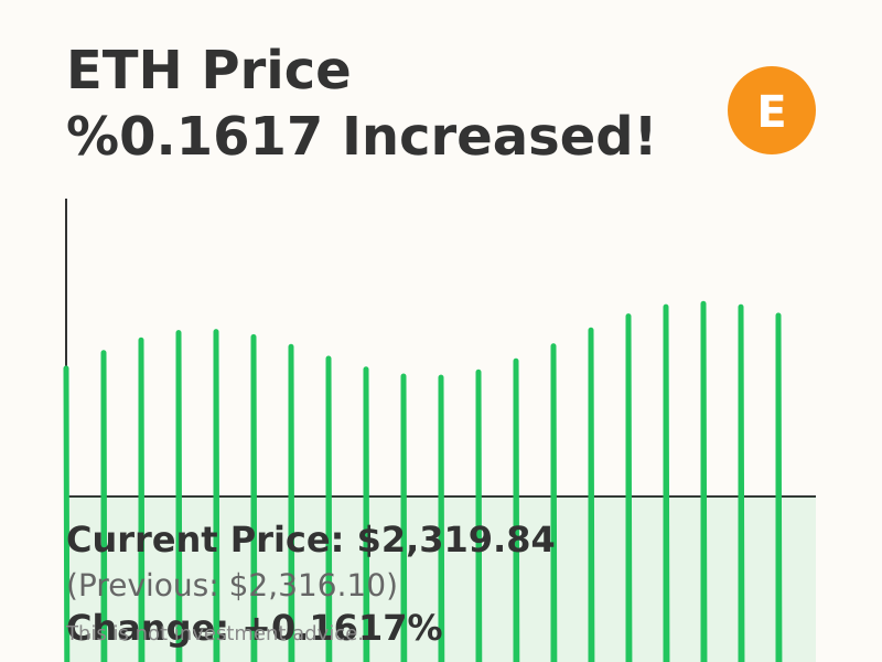 CoinRaters tweet picture