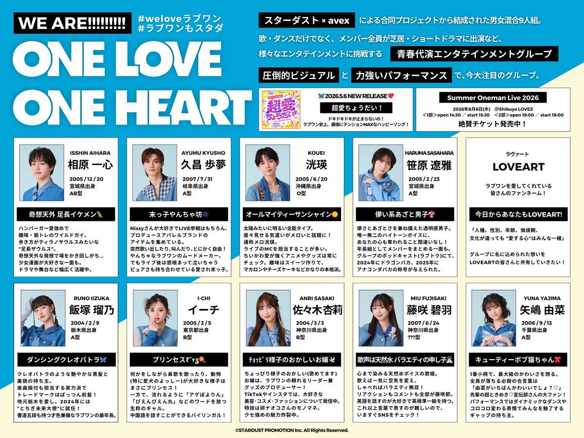 ONE LOVE ONE HEART (@LOVEONE_staff) / Posts / X