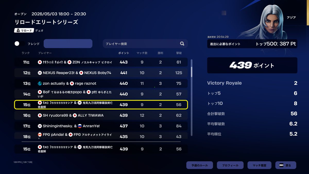 フォシア tweet media