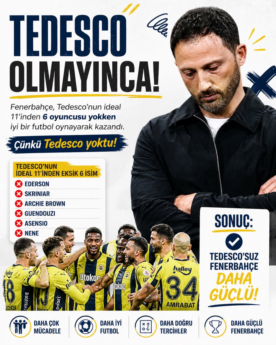 Fenerist 🇹🇷 tweet media