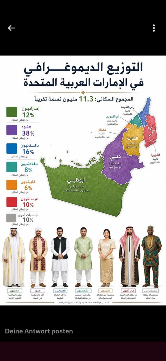 صائد قردة 🐒 البابون tweet media