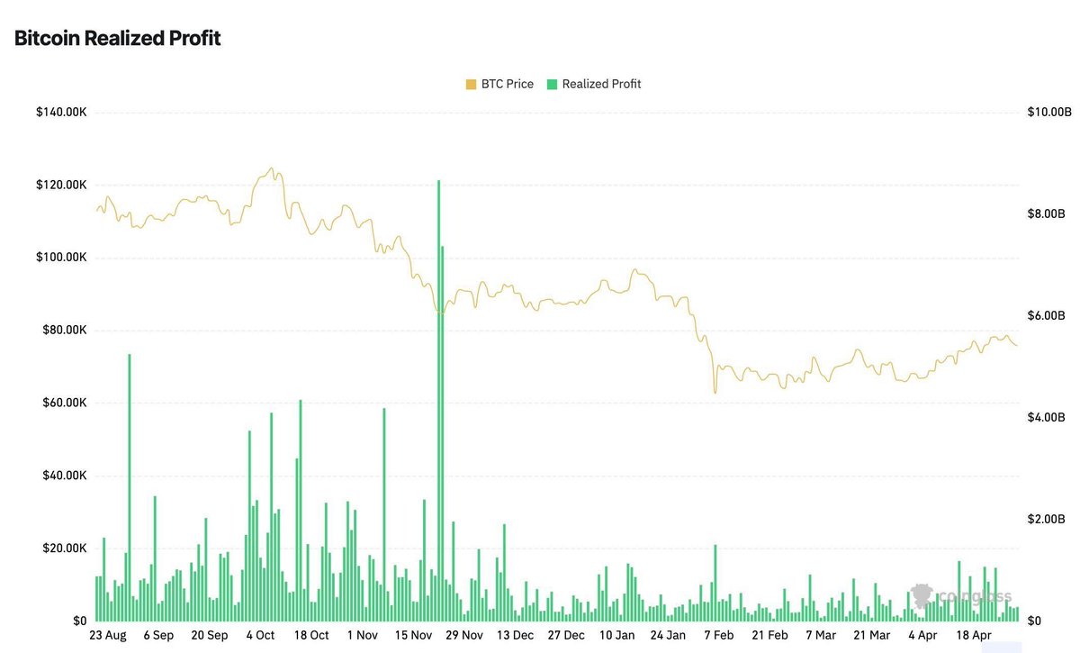 Bitfinex tweet media