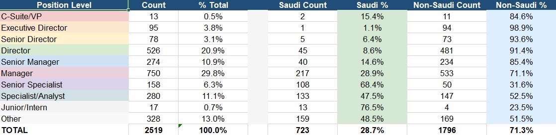 أحمد #الخبر tweet media